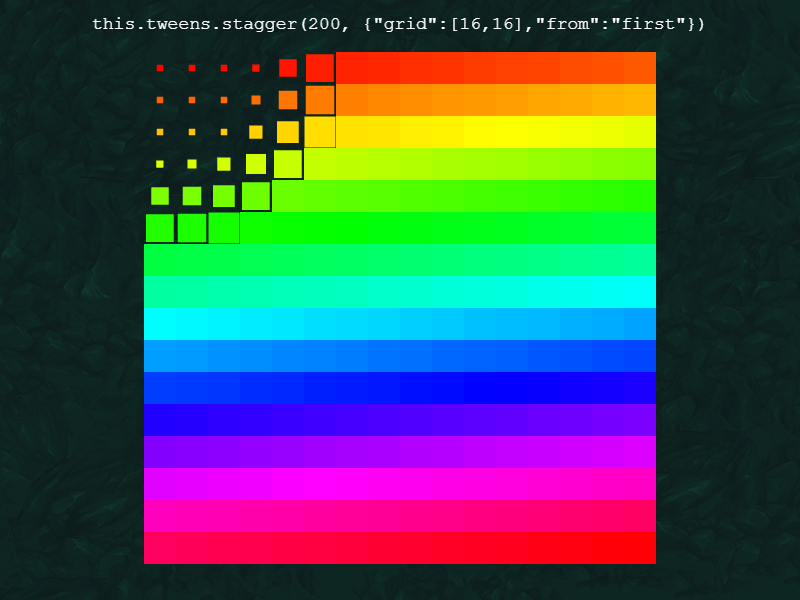 Example Image