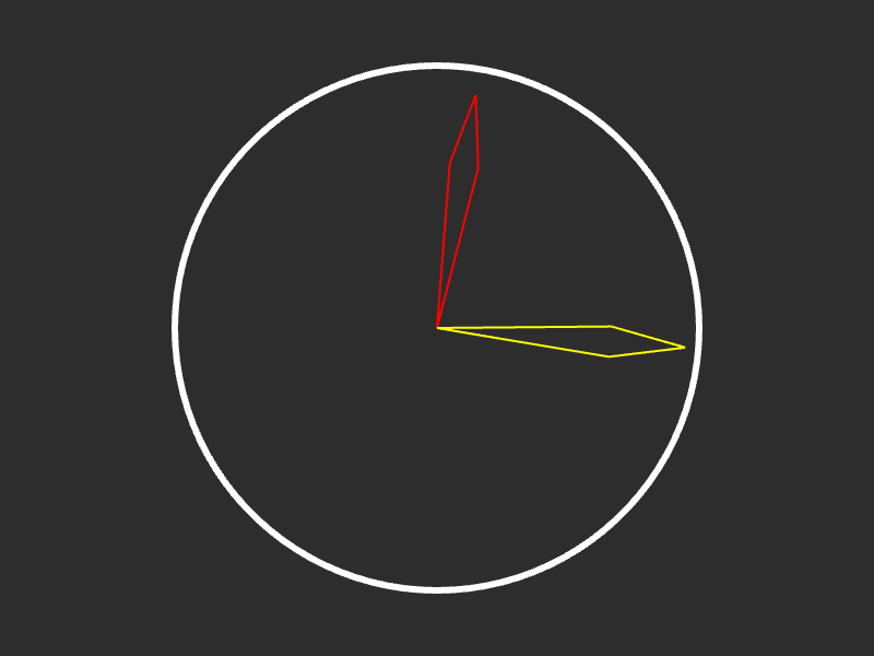 Example Image