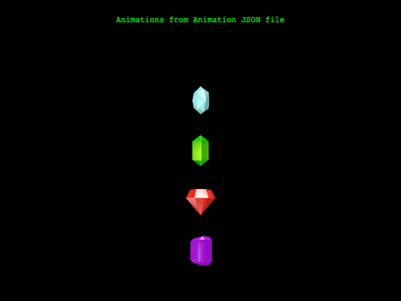 Example Image
