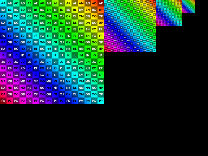 Example Image