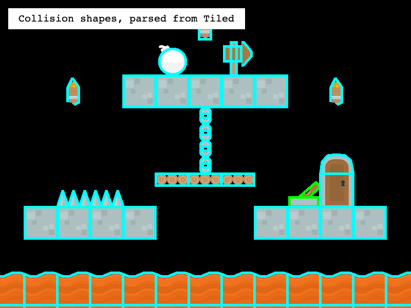 Example Image