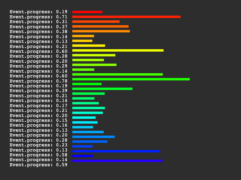 Example Image