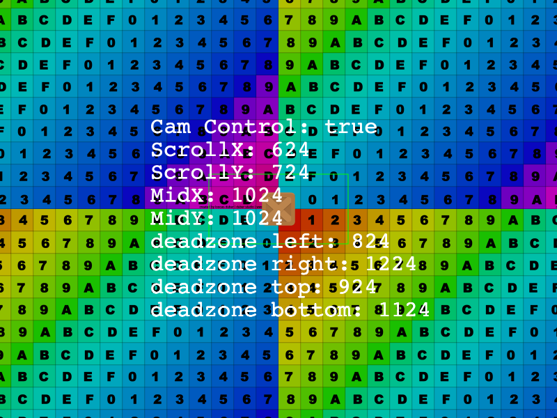 Example Image